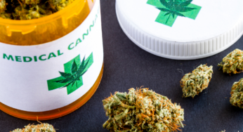 The Different Methods of Medical Marijuana Consumption